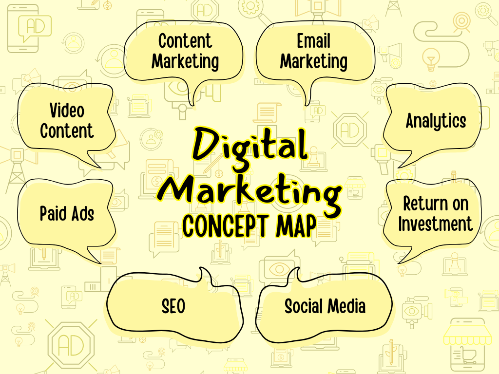 digital marketing